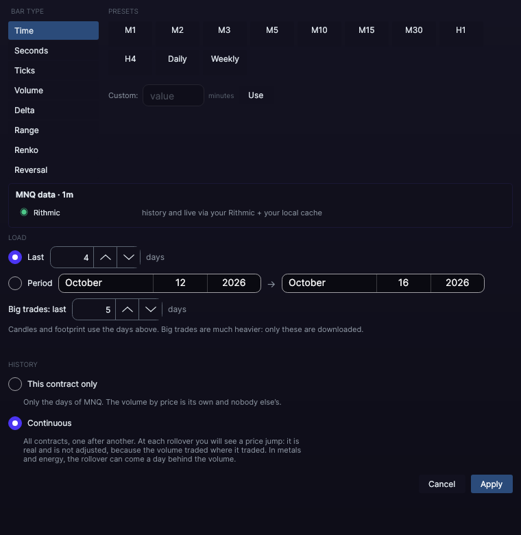Forge Time Frame and Loading window with the bar types, the days to load and continuous history