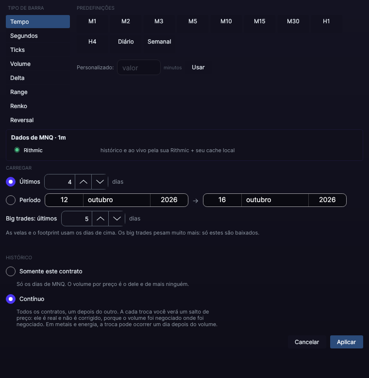 Janela Time frame e carregamento do Forge com os tipos de barra, os dias a carregar e o histórico contínuo