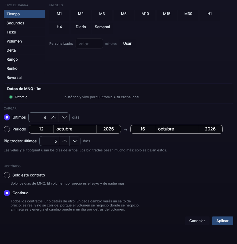 Ventana Time Frame y carga de Forge con los tipos de barra, los días a cargar y el histórico continuo