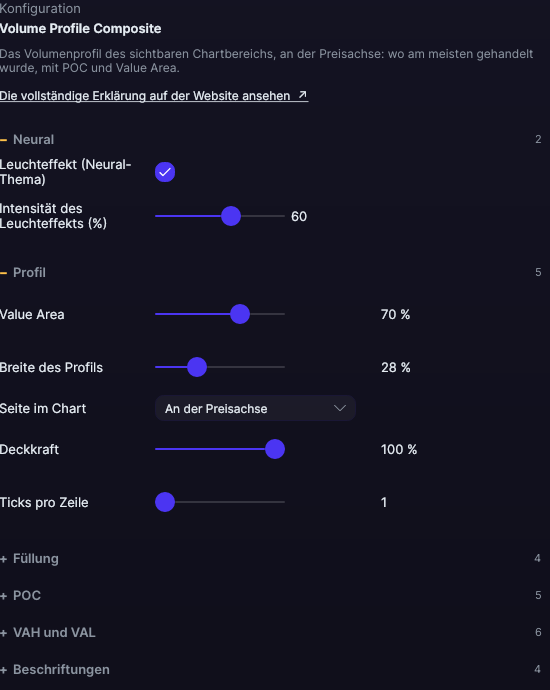 Einstellungsfenster des Volume Profile Composite in Forge, mit geöffnetem Abschnitt Profil
