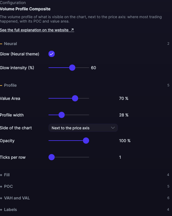 Volume Profile Composite settings panel in Forge, with the Profile section open
