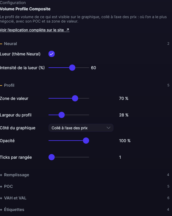 Panneau de réglages du Volume Profile Composite dans Forge, avec la section Profil ouverte
