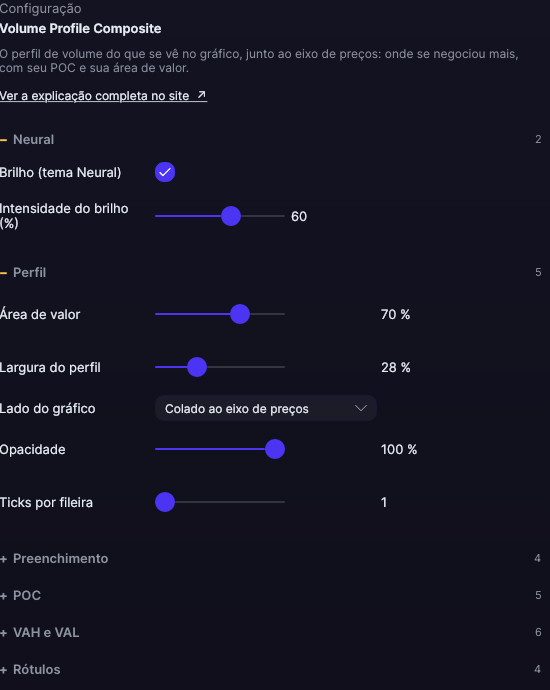 Painel de ajustes do Volume Profile Composite no Forge, com a seção Perfil aberta