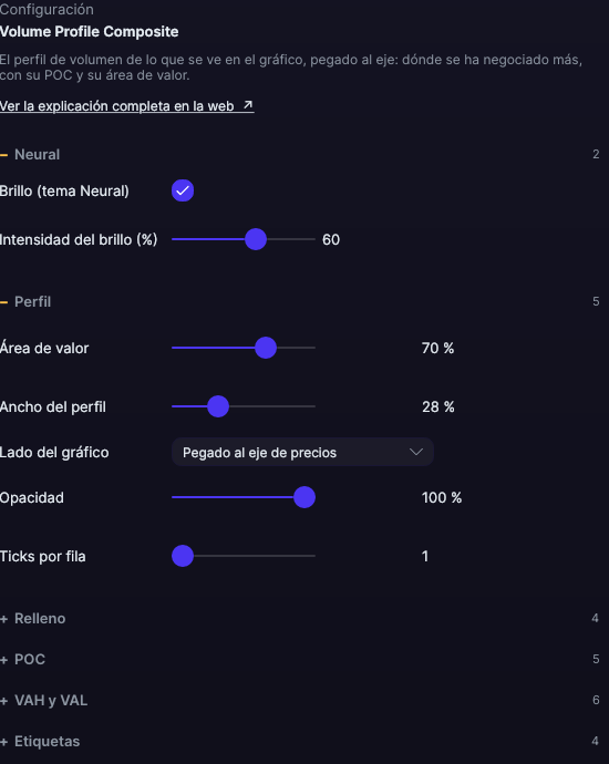 Panel de ajustes del Volume Profile Composite en Forge, con el apartado Perfil abierto