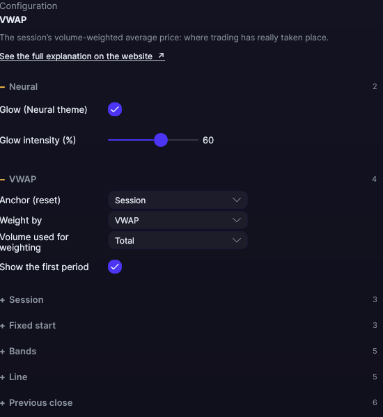 VWAP settings panel in Forge
