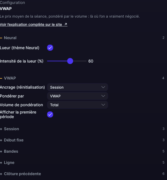 Panneau de réglages du VWAP dans Forge