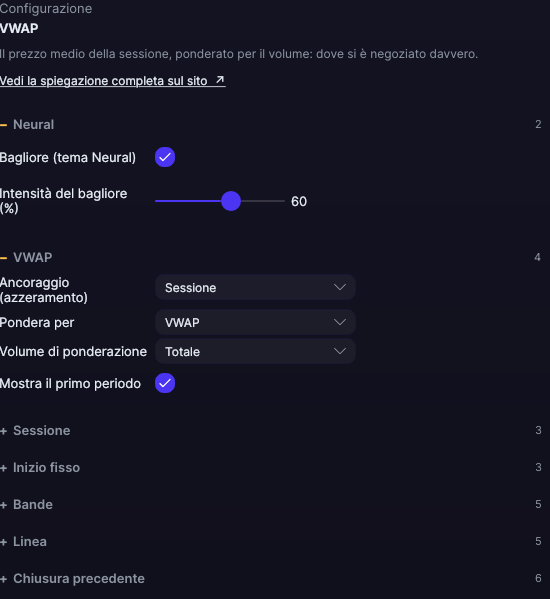 Pannello delle impostazioni del VWAP in Forge