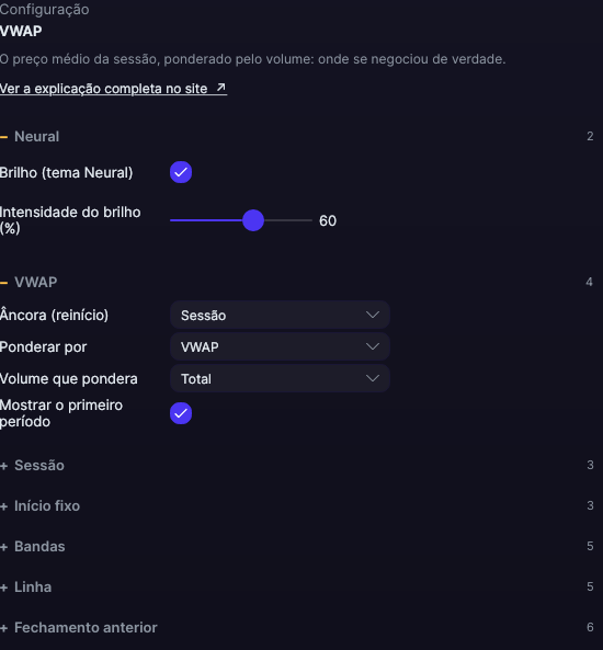 Painel de ajustes do VWAP no Forge